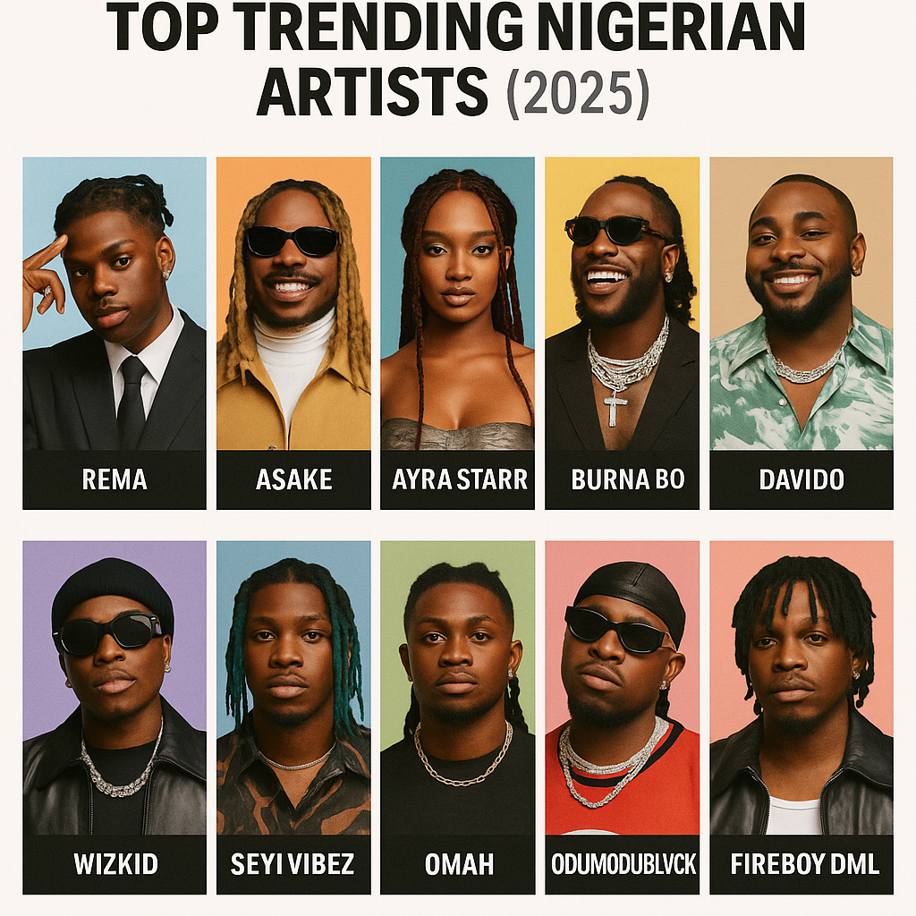 Top Trending Nigerian Artists (2025)