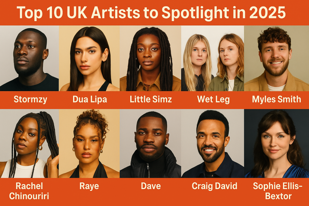 Top 10 UK Artists Trending in 2025